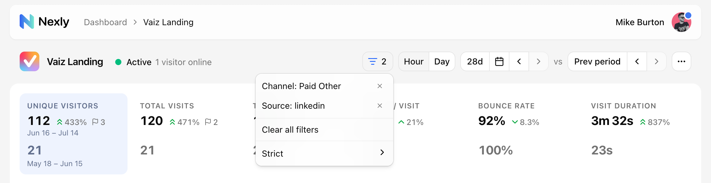 Active dashboard filters in the toolbar popover