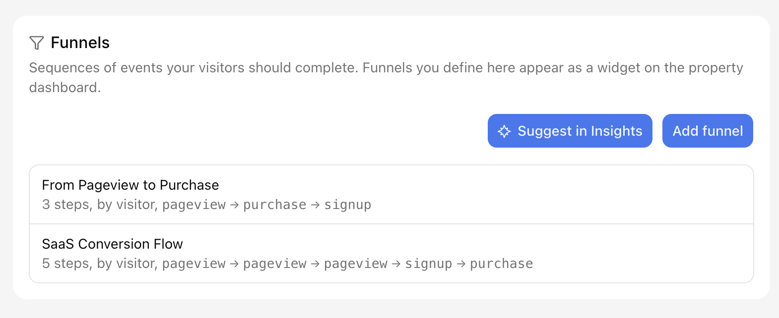 Funnels settings with the Suggest in Insights and Add funnel buttons