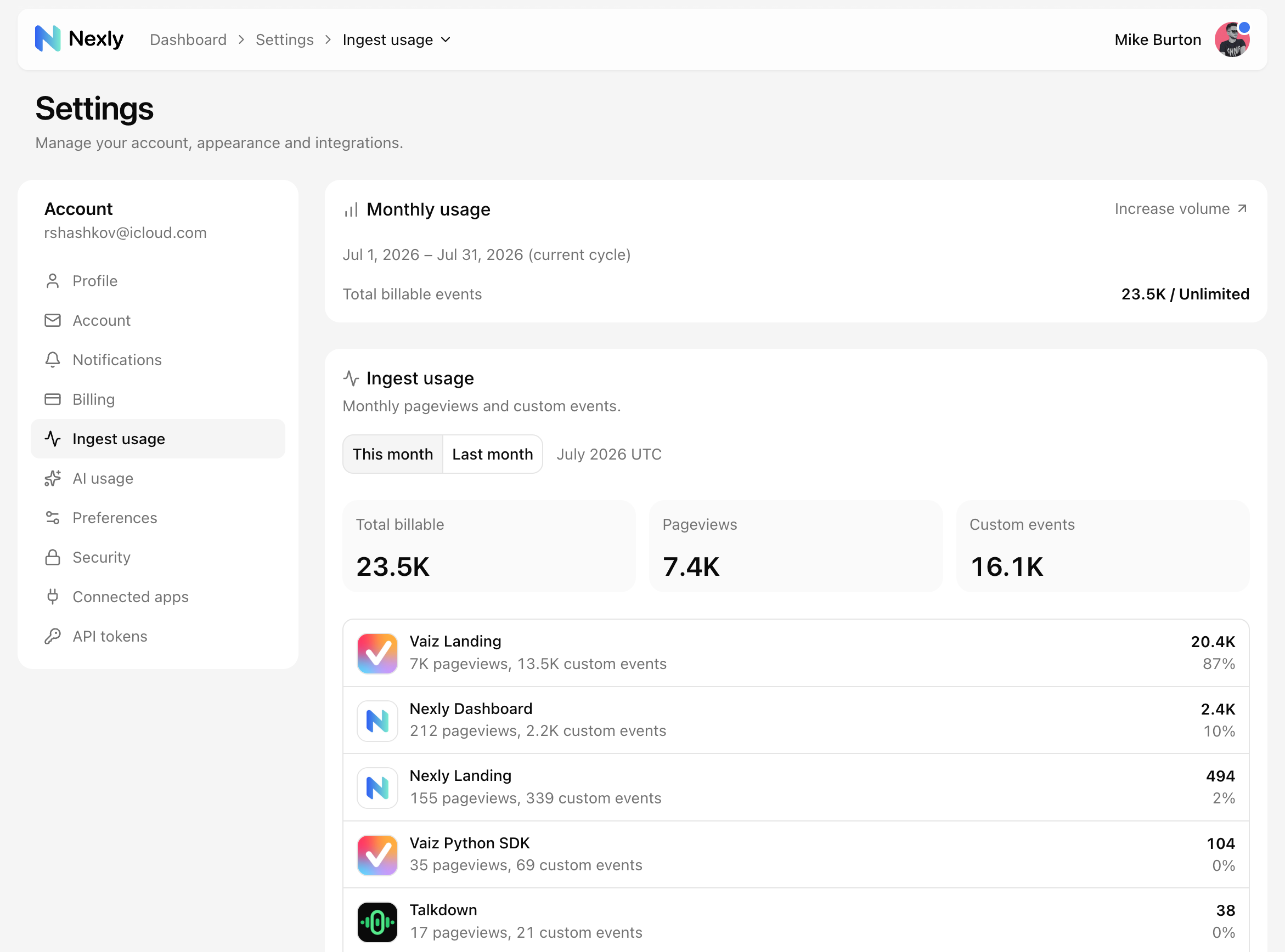 Ingest usage settings with monthly totals and per-property breakdown