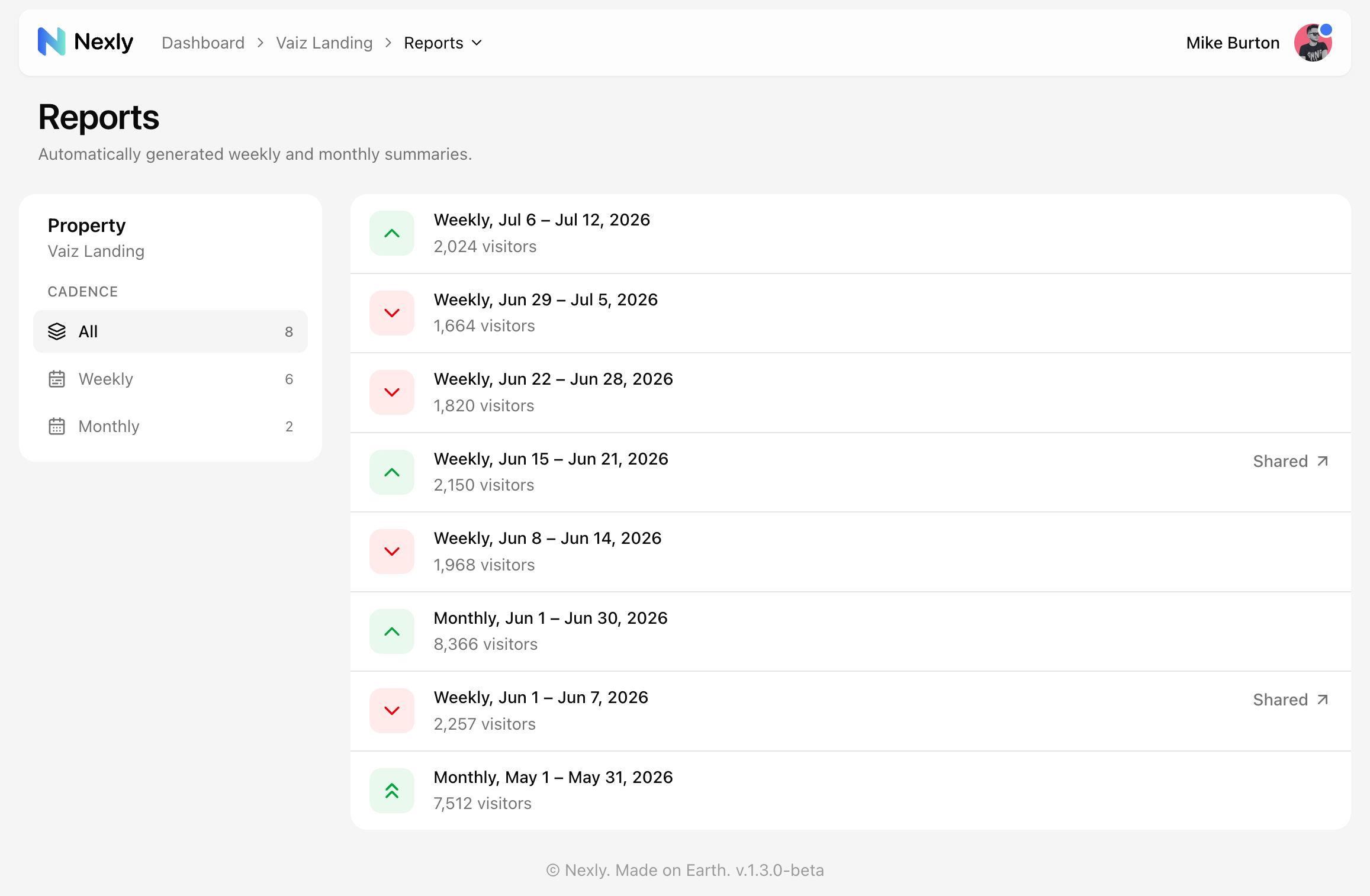 Reports list with weekly and monthly summaries